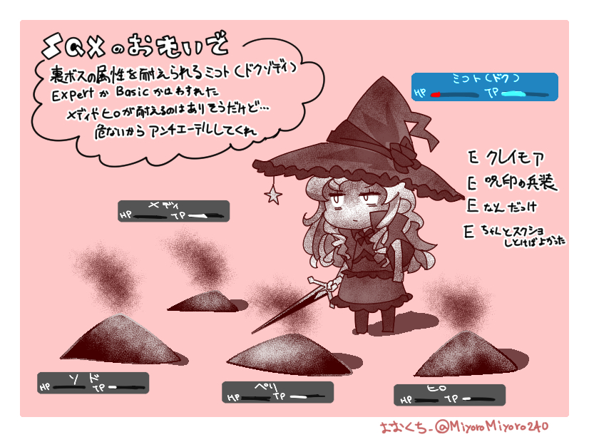 生存
