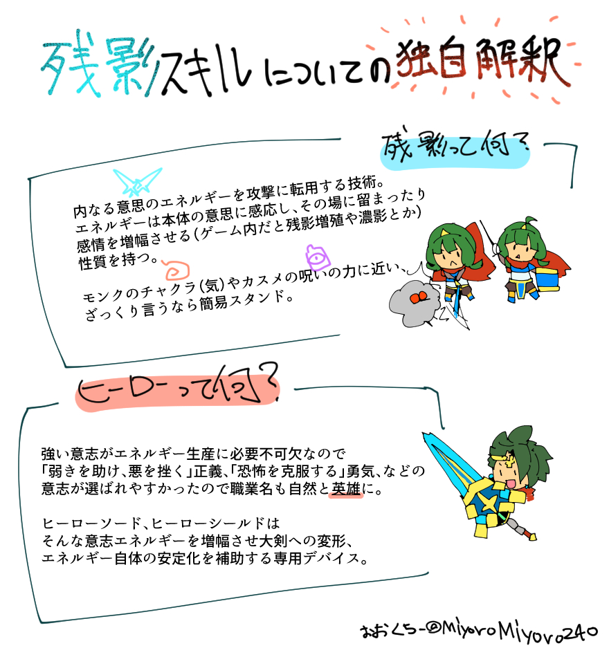 残影