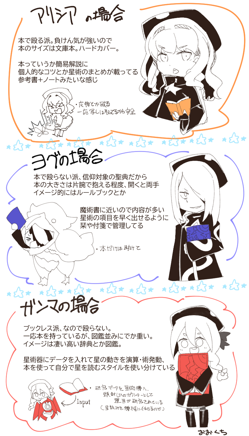 ゾディ本