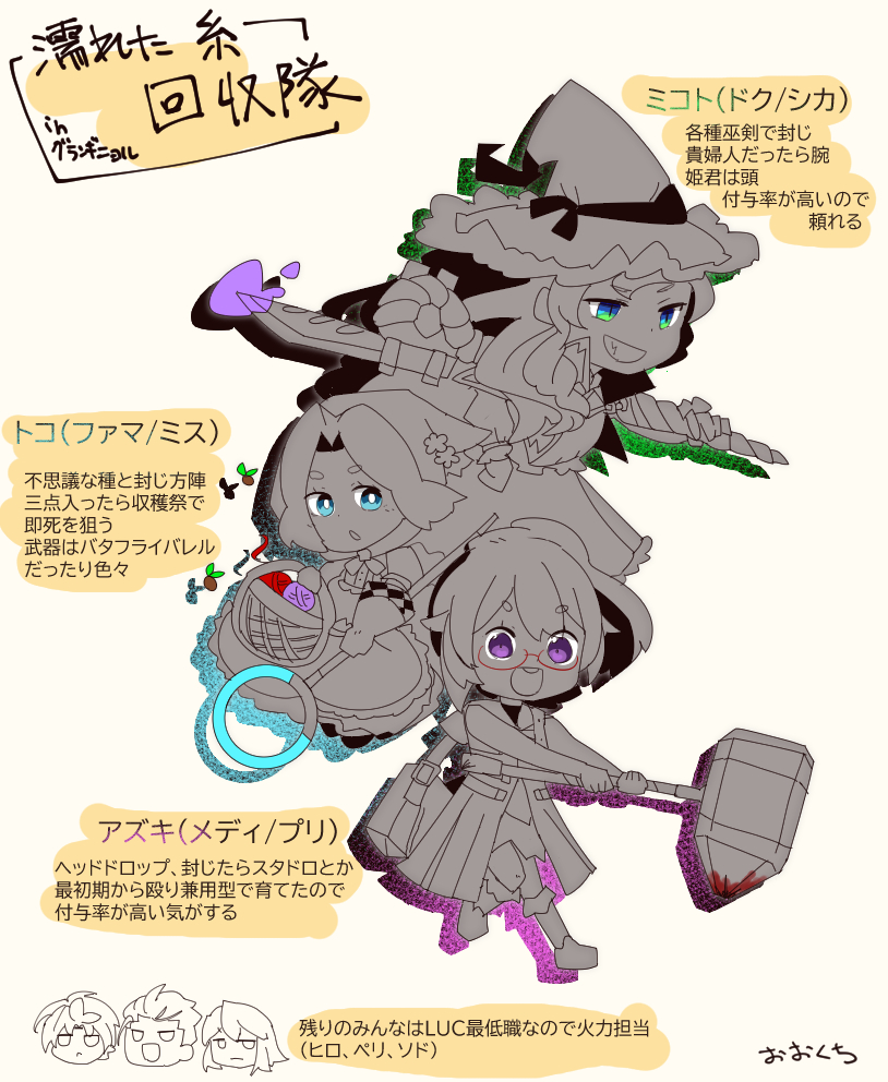 グランギニョルの思い出