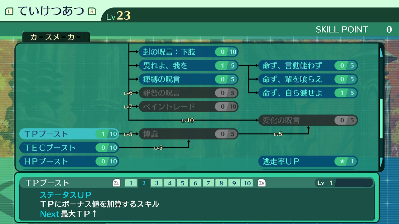 ミコト